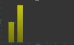 Leistung bei 40 Min 140W NP Tag 2.png