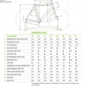 Cannondale-SUPERSIX-EVO-105-2016-GRN-Rennrad-5.jpg