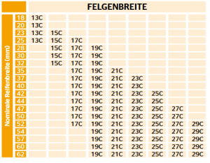 Screenshot_2020-10-02 warning-notice-data pdf(3).png