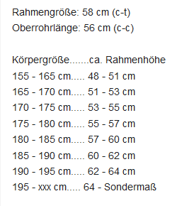 Rahmengrößen.png