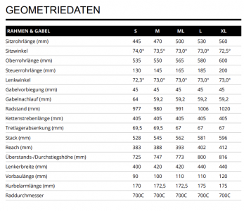 Giant - TCR Advanced 2 Disc - 1865.pdf 2021-08-18 11-46-26.png