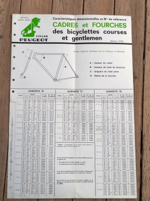 Dimensions Peugeot 1977-79.jpg