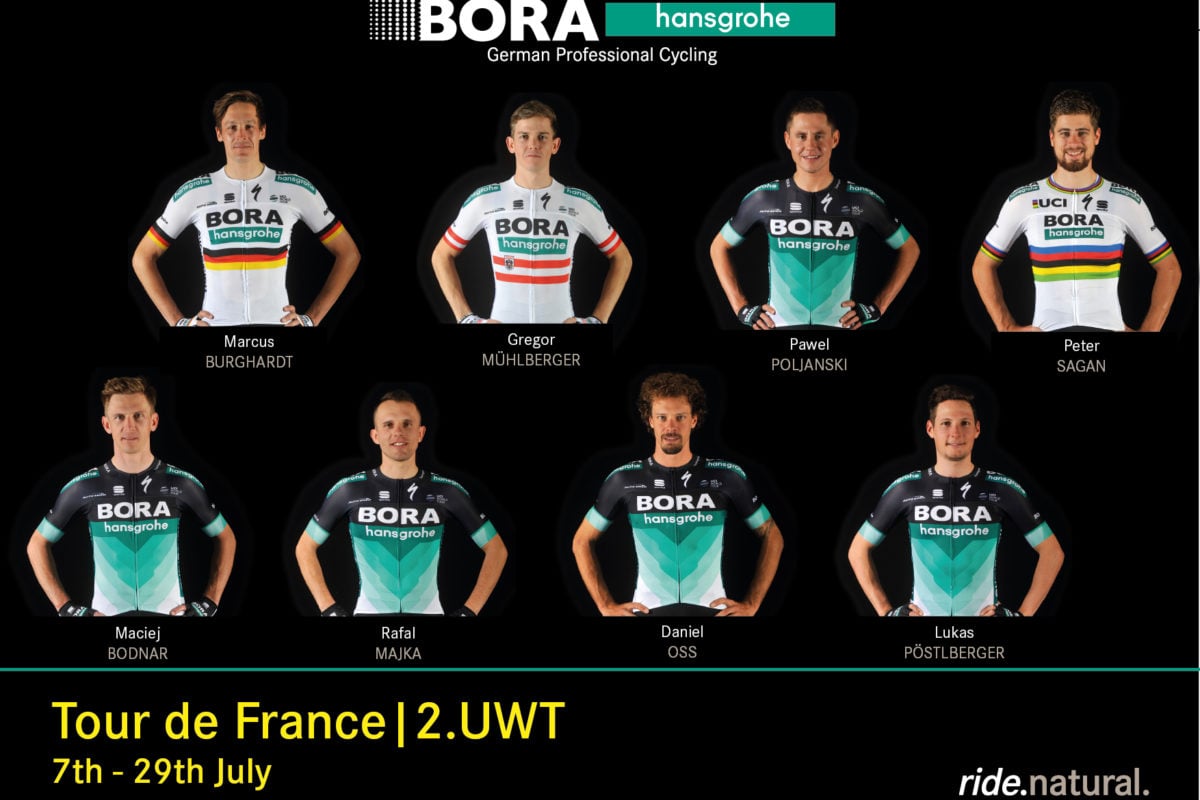 Tour de France 2018 – Teams: Bora-Hansgrohe setzt auf Sagan und Majka