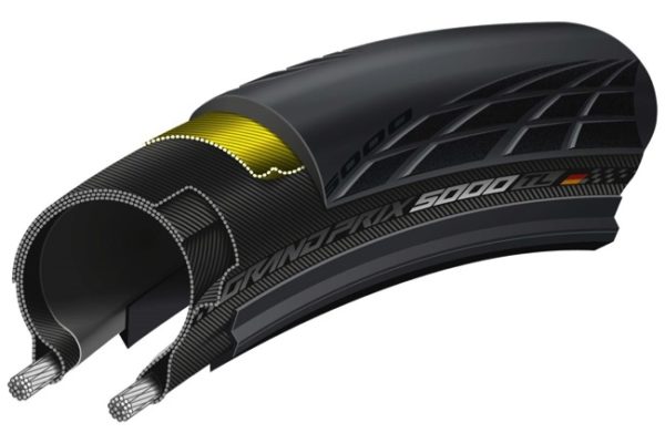 Neuheiten 2019: Continental Grand Prix 5000 vorgestellt – tubeless und bis 32 mm